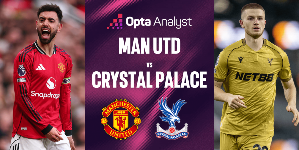 man united vs crystal palace